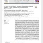 {{brizy_dc_image_alt entityId=