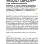 {{brizy_dc_image_alt entityId=