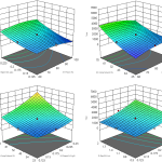 {{brizy_dc_image_alt entityId=