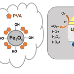 {{brizy_dc_image_alt entityId=