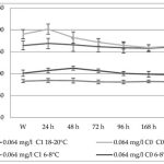 {{brizy_dc_image_alt entityId=